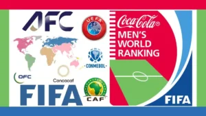 2025 FIFA Men's Soccer World Rankings