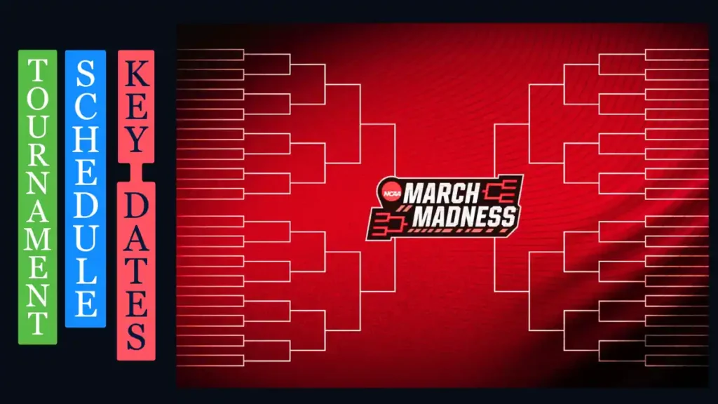 2025 NCAA Men's Soccer Tournament Schedule and Key Dates