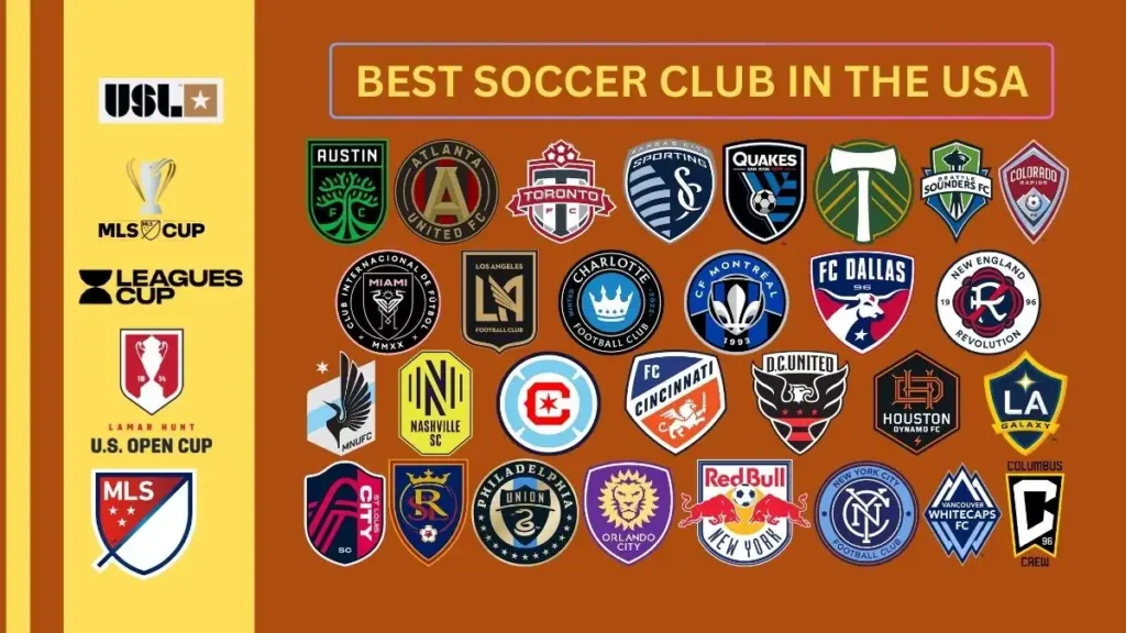 Best Soccer Club in the USA