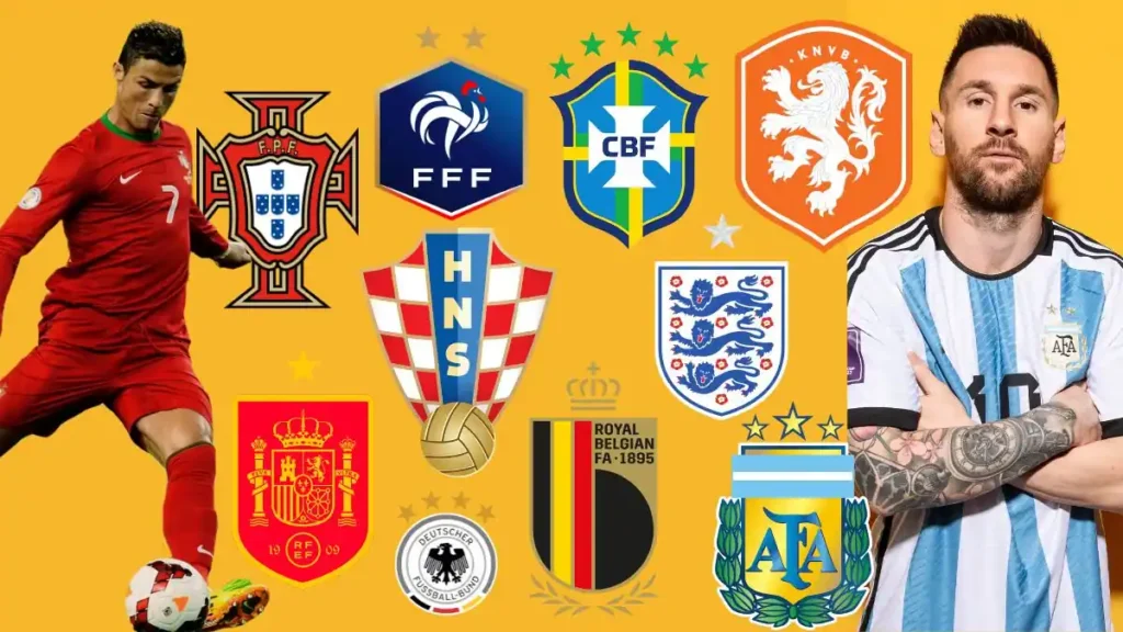 FIFA Men's Soccer World Rankings