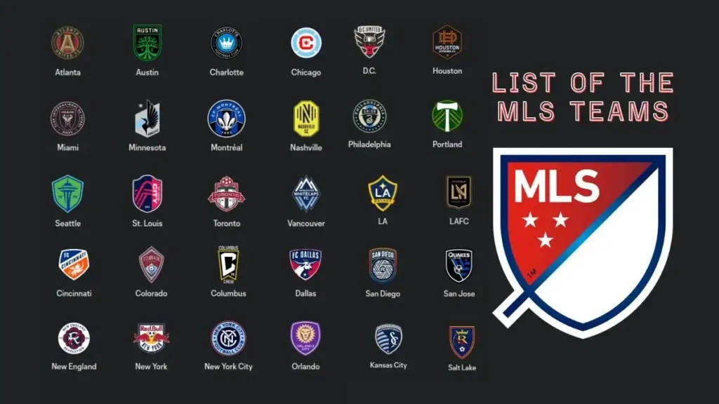 List of the MLS teams