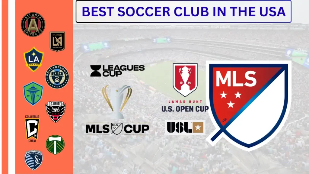 List of the top 10 Clubs - Best Soccer Club in the USA