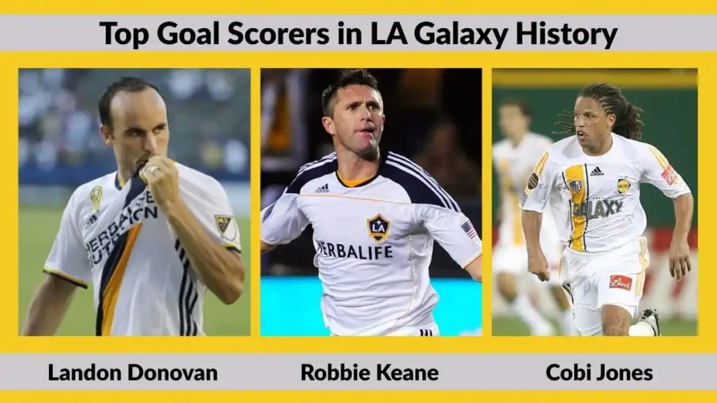 Top Goal Scorers in LA Galaxy History