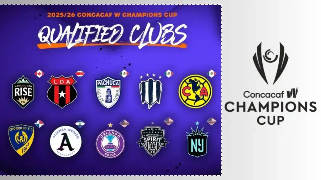 2025-26 Concacaf W Champions Cup