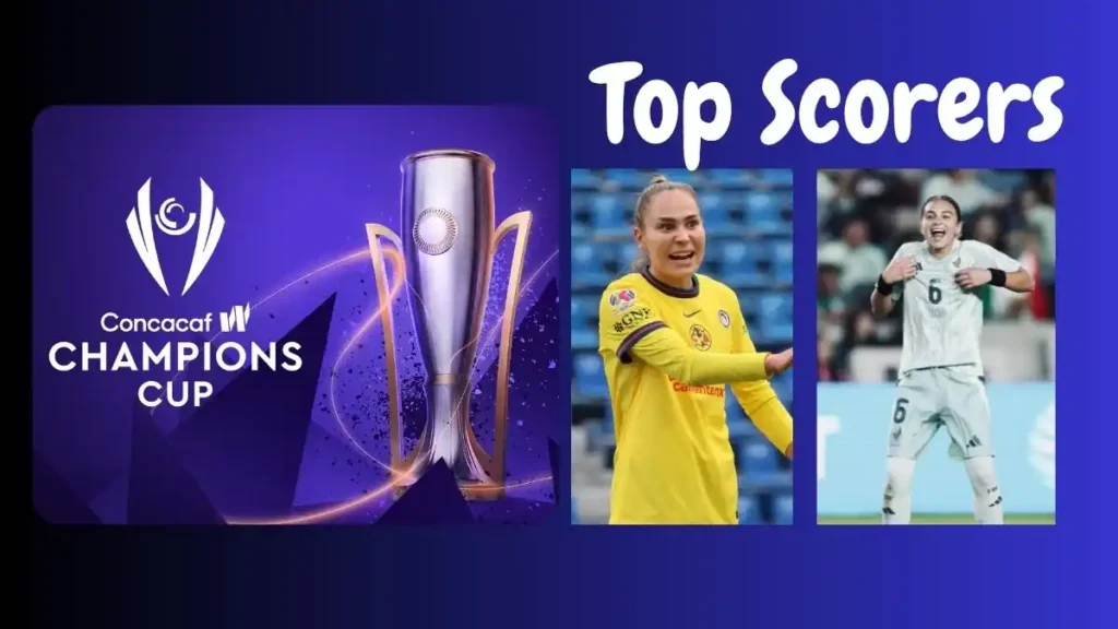 2025-26 Concacaf W Champions Cup Top Scorers