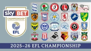 2025-26 EFL Championship Teams and Table