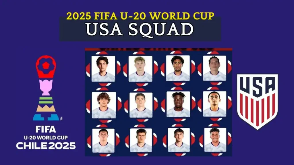 2025 FIFA U-20 World Cup USA Squad