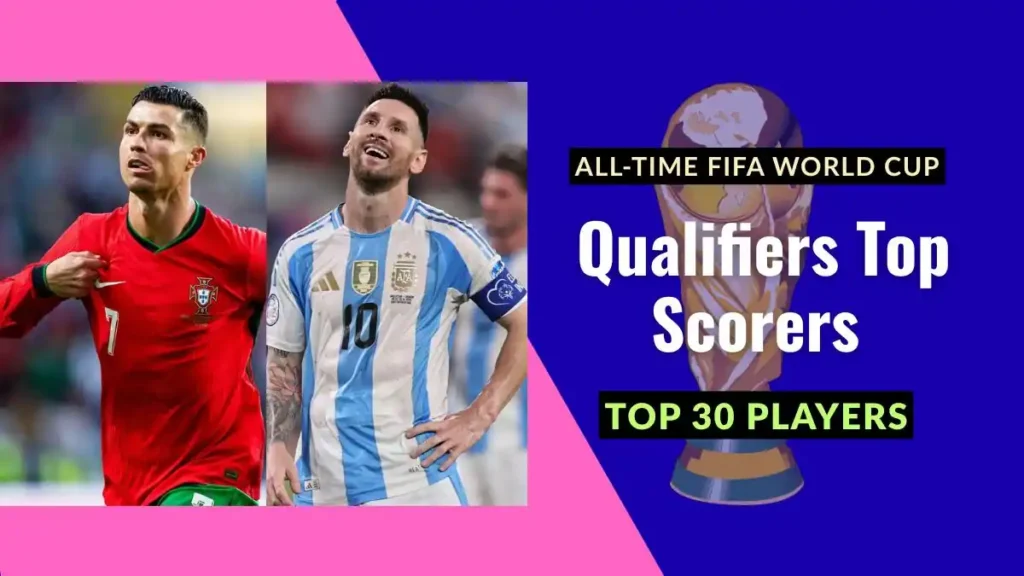 All-Time FIFA World Cup Qualifiers top scorers