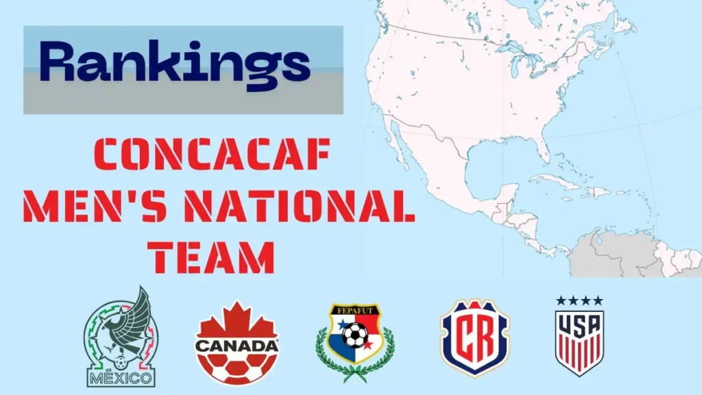 CONCACAF Men's National Team Rankings