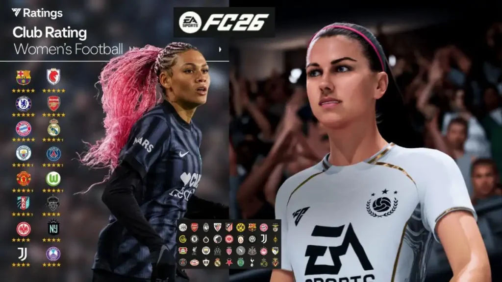 EA Sports FC 26 Women's Best Teams by Star Rating