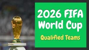 How Many Teams Have Qualified So Far in FIFA World Cup 2026