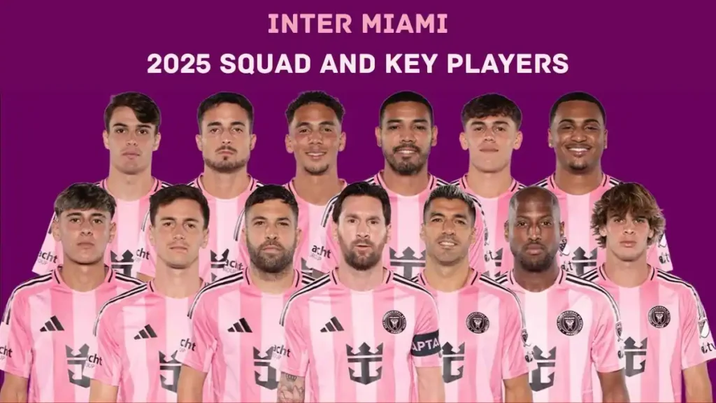 Inter Miami 2025 Squad and Key Players