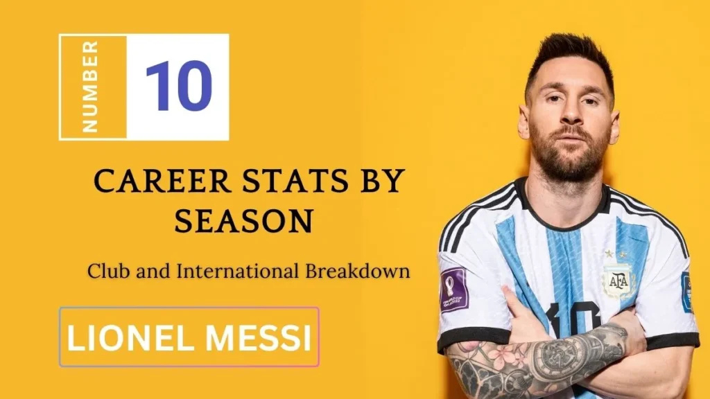 Lionel Messi Career Stats by Season Club and International Breakdown