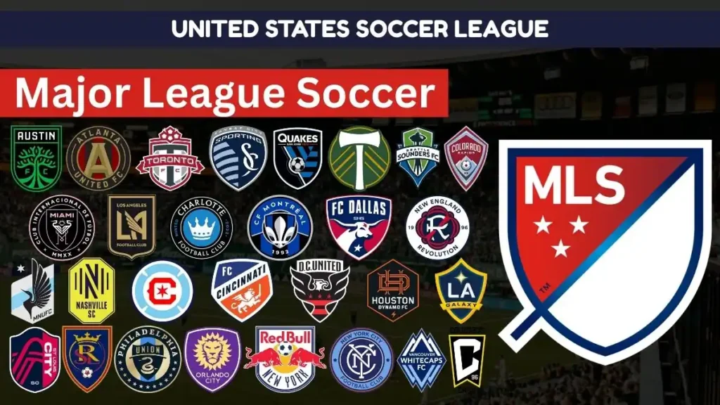 Major League Soccer the American Soccer Revolution