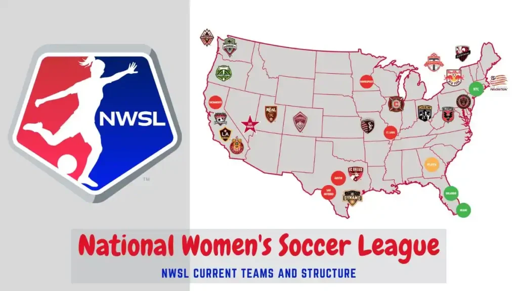 National Women's Soccer League - NWSL Current Teams and Structure