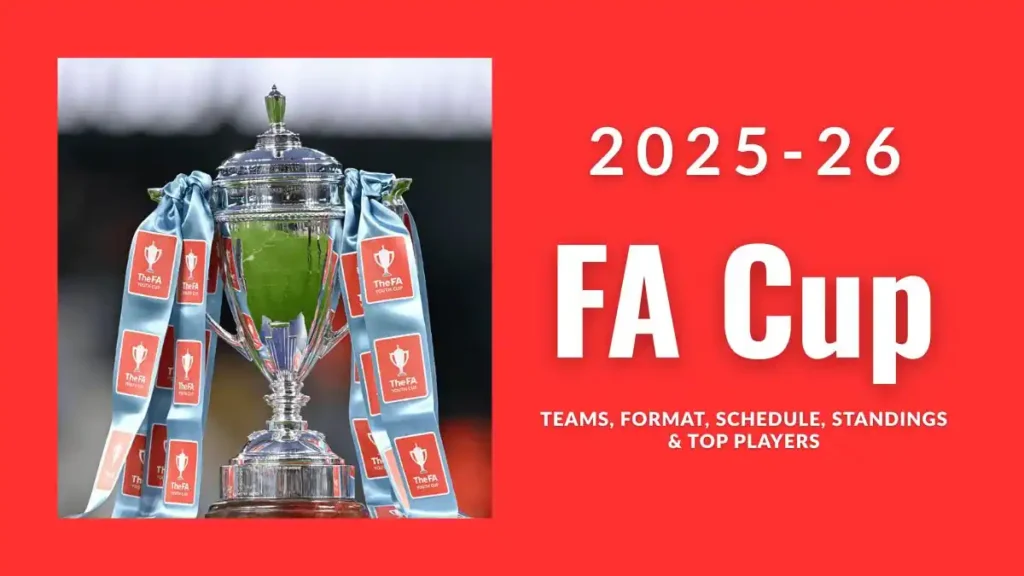 2025-26 FA Cup Teams, Format, Schedule, Standings & Top Players