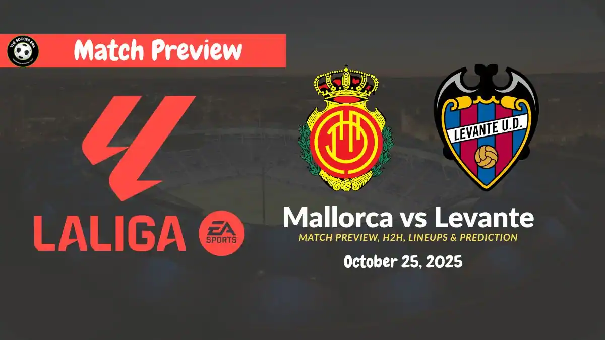 Mallorca vs Levante La Liga Team News, Form & Prediction