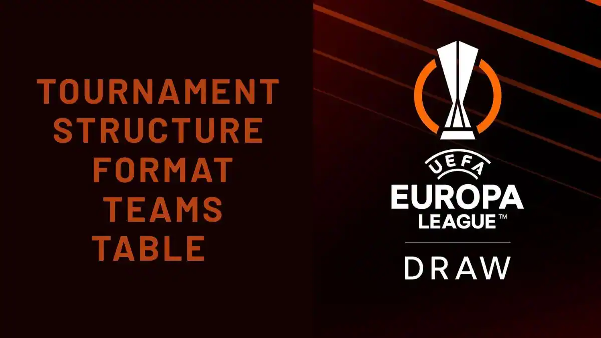 2025-26 UEFA Europa League Format and Tournament Structure