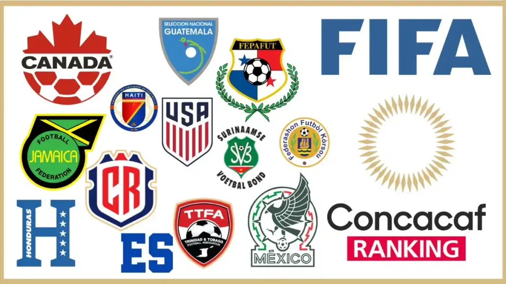 CONCACAF FIFA Men’s World Ranking (December 2025)