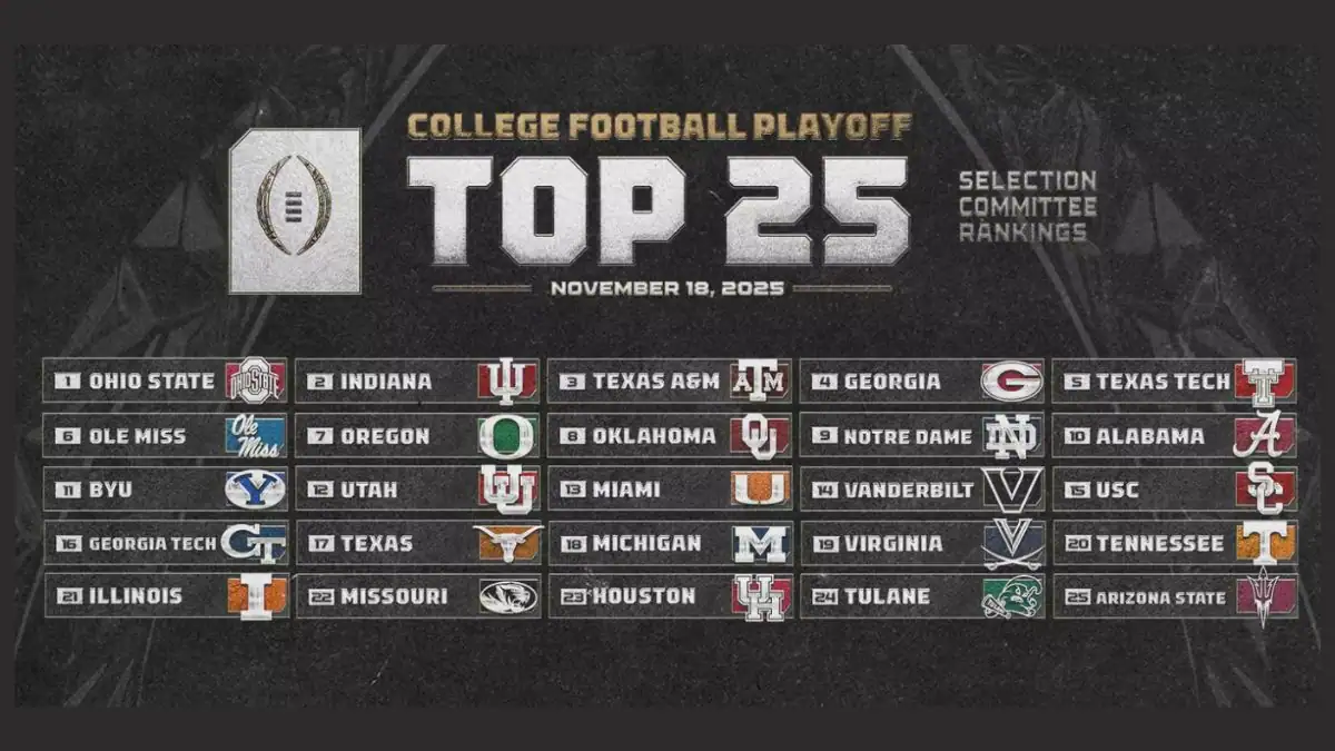 College Football Playoff 2025-26 Current CFP Top 25 Rankings