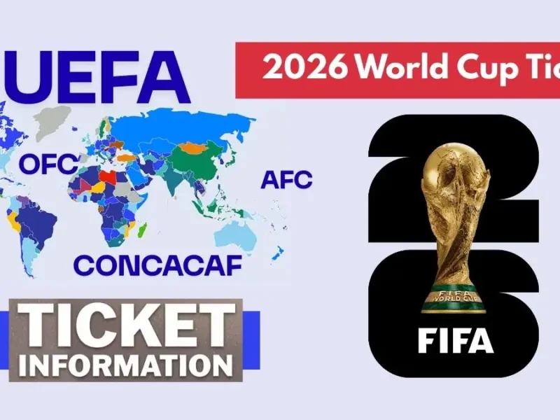 How to Get 2026 World Cup Tickets: Dec 11 Draw, Costs, Resale Market & Buying Tips