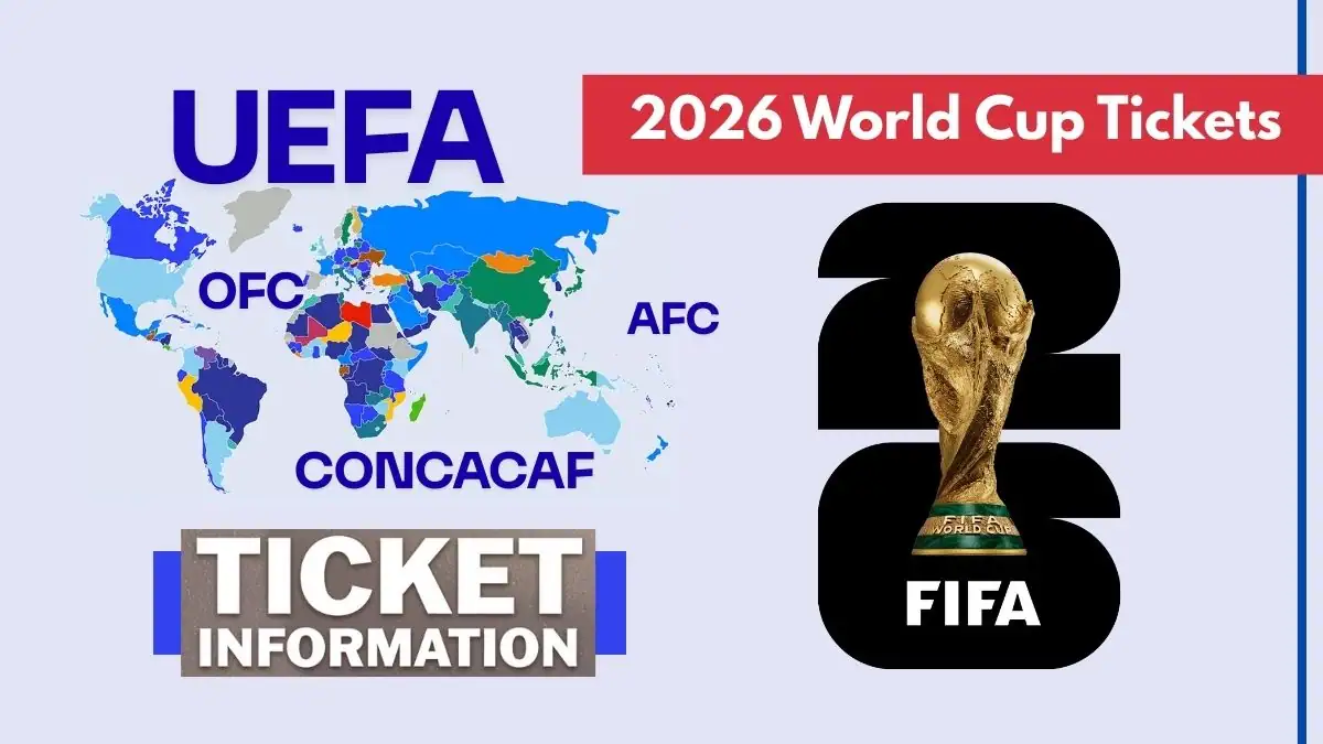 How to Get 2026 World Cup Tickets Dec 11 Draw, Costs, Resale Market & Buying Tips