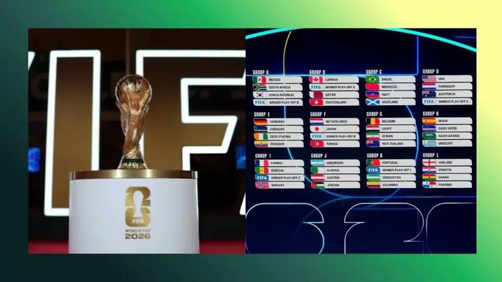 Soccer World Cup 2026 Schedule Dates, Times & Venues