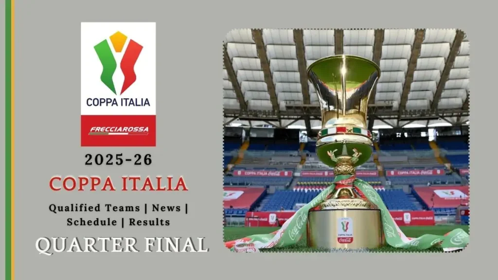 2025-26 Coppa Italia quarter final Teams, News, Standings, Information, Schedule, Results