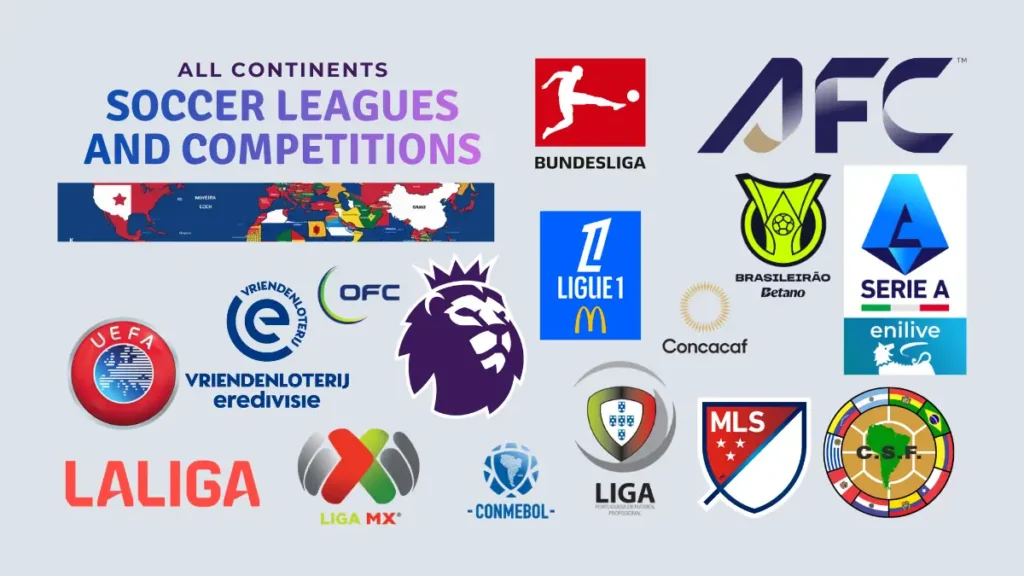 International Soccer League Tournaments