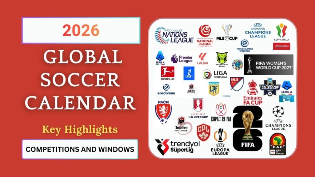 2026 Global Soccer Calendar