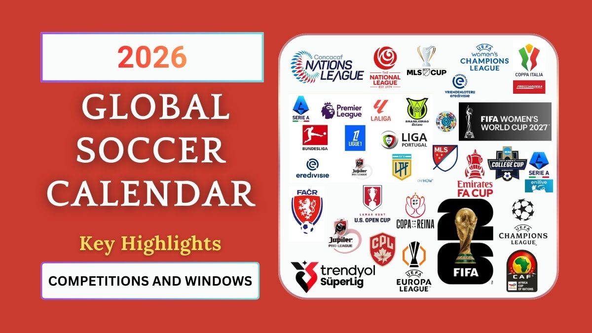 2026 Global Soccer Calendar - competitions and windows