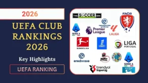 2026 UEFA Soccer Rankings Complete Guide to Country and Club Coefficients