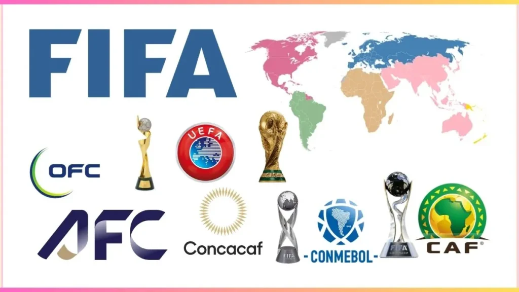 FIFA The Global Governance of Soccer – Role, Responsibility, and the Economics of the World's Game