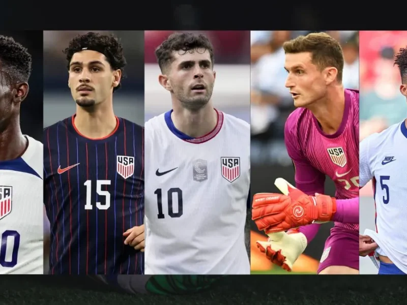 USMNT 2026 World Cup Roster