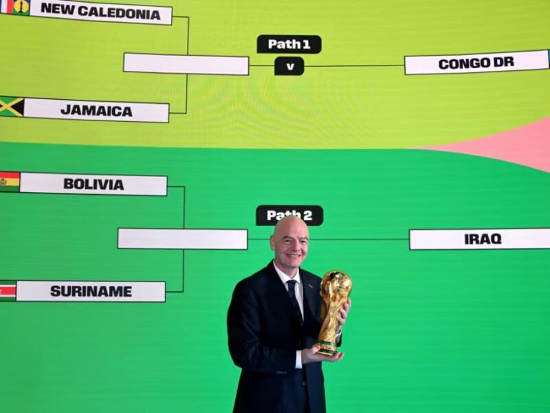 2026 FIFA World Cup Qualification Intercontinental Play-offs