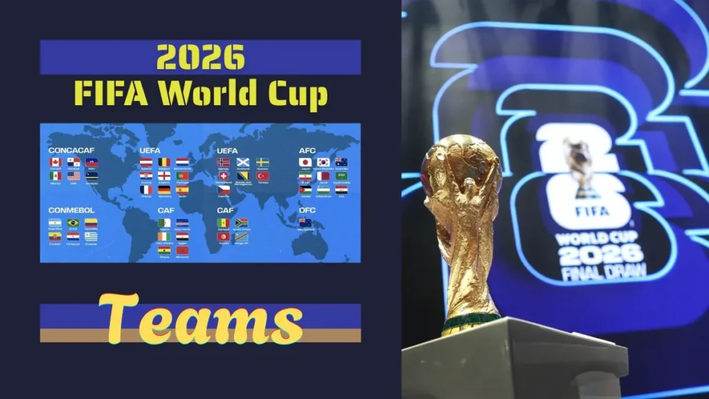 List of All 2026 FIFA World Cup Teams Qualified Teams