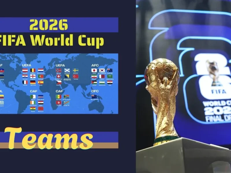 List of All 2026 FIFA World Cup Teams | Qualified Teams