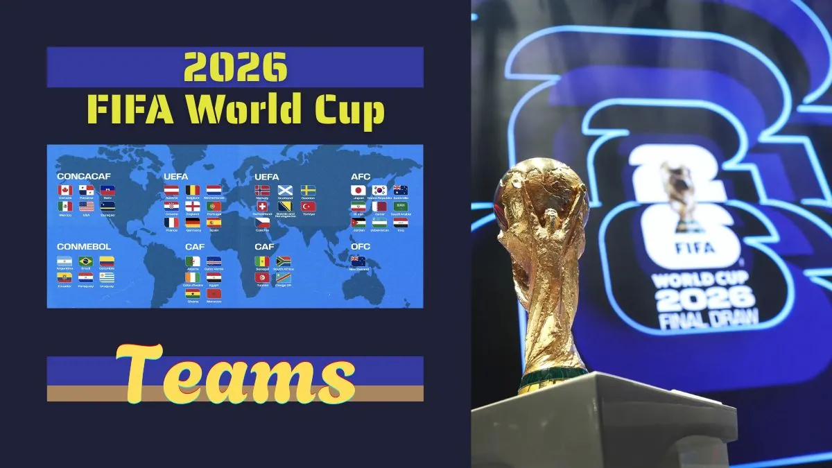 List of All 2026 FIFA World Cup Teams Qualified Teams