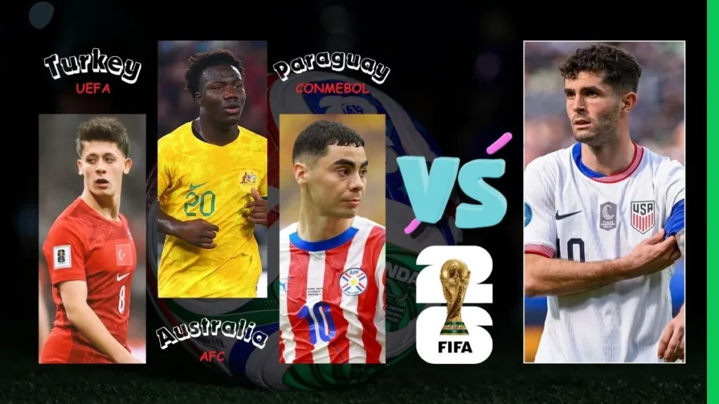 USMNT 2026 World Cup Opponents: Complete Guide to Group D Schedule, History & Analysis