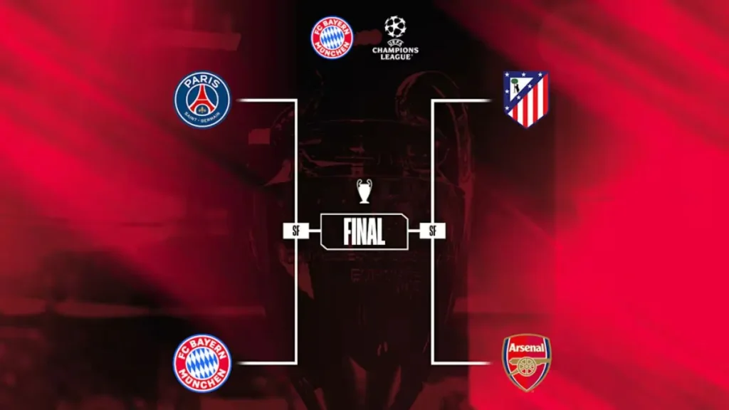 2026 UEFA Champions League Final