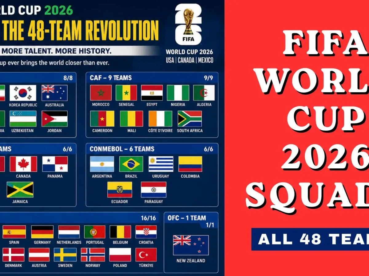 FIFA World Cup 2026 Squads: The 48-Team Revolution