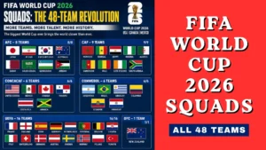 FIFA World Cup 2026 Squads The 48-Team Revolution