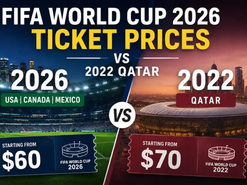 FIFA World Cup 2026 Ticket Prices vs 2022 Qatar: Why Fans Are Calling It the Most Expensive World Cup Ever