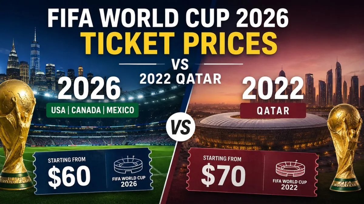 FIFA World Cup 2026 Ticket Prices vs 2022 Qatar - Which is the Most Expensive World Cup Ever