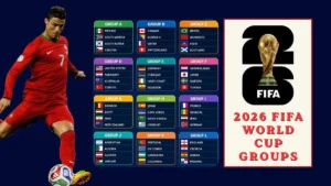 2026 FIFA World Cup Groups