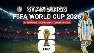 FIFA World Cup 2026 Standings