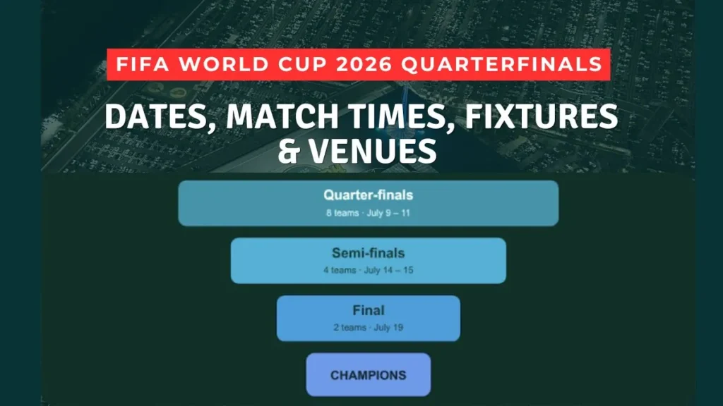 FIFA World Cup 2026 Quarterfinals Schedule: Dates, Match Times, Fixtures & Venues