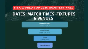 FIFA World Cup 2026 Quarterfinals Schedule Dates, Match Times, Fixtures & Venues