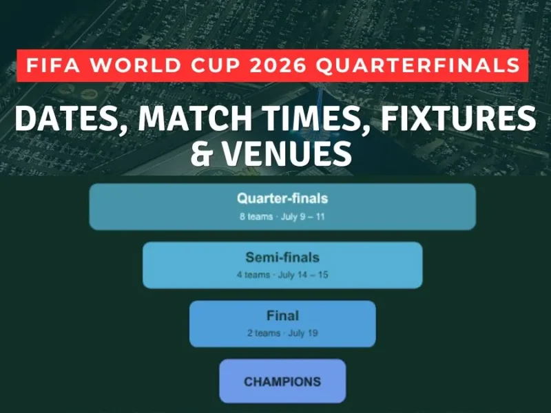 FIFA World Cup 2026 Quarterfinals Schedule: Dates, Match Times, Fixtures & Venues